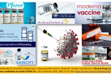 Recent drugs and vaccines candidates to tackle COVID19---
